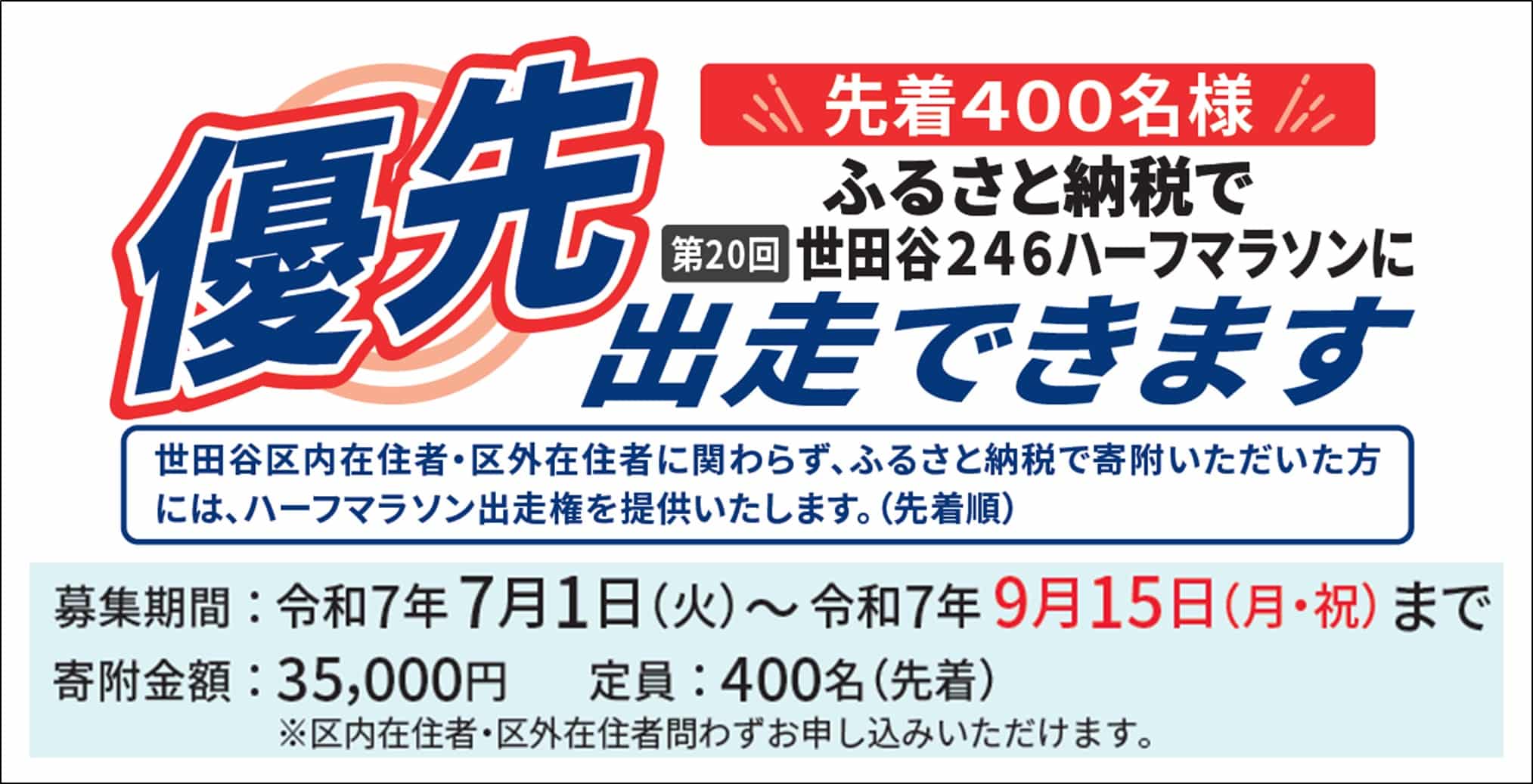 20th Setagaya 246 Half Marathon 2025