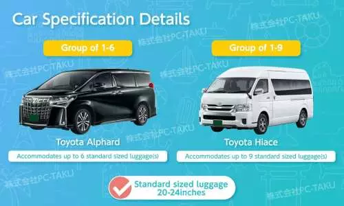 Private Car Charter in Tokyo, Japan | Customized One-Day Charter for Tokyo City, Narita Airport, Mount Fuji, Hakone & Kamakura – Information & Experience Details