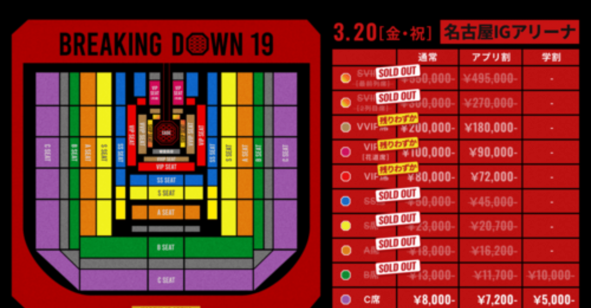 Breaking Down19 Arena Aichi in Japan Reseller Ticket