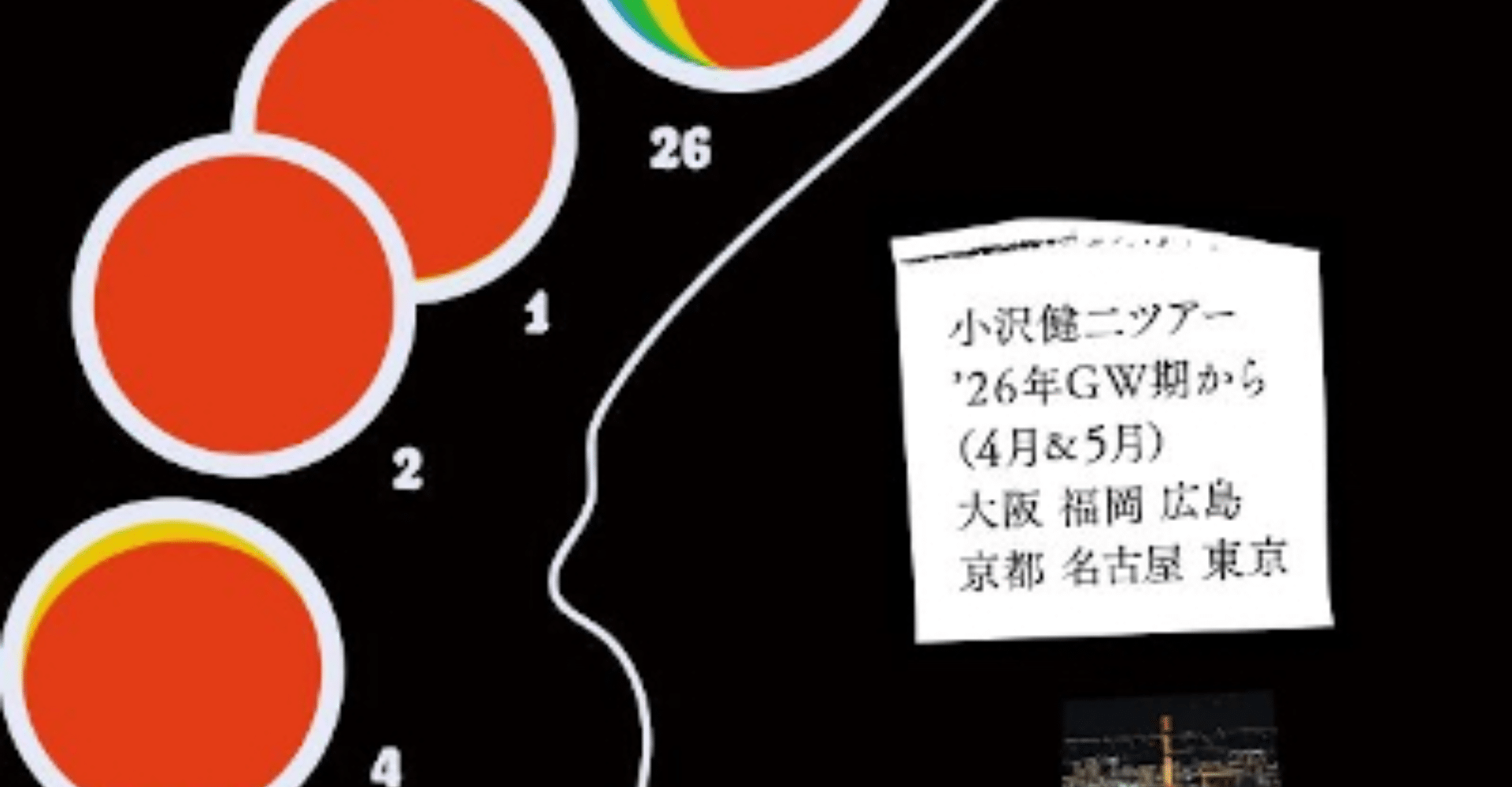 Kenji Ozawa 2026 Tour Ticket